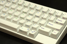Load image into Gallery viewer, Unreal Series: Custom Topre Keycaps - Precision Dye-Sublimated for Unmatched Quality
